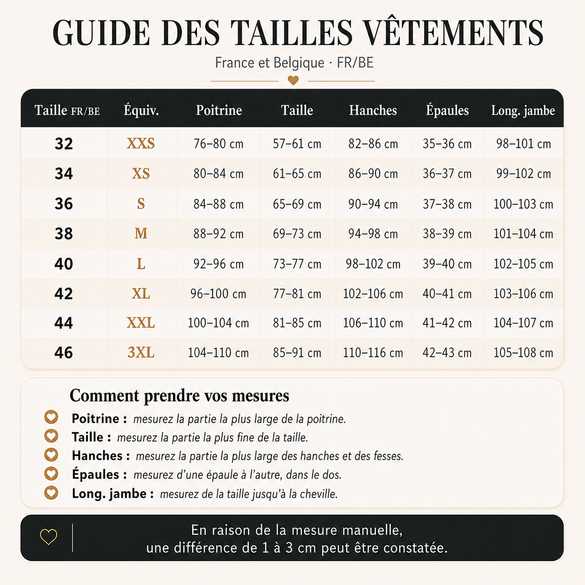 Guide des tailles